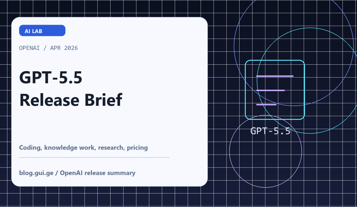 GPT-5.5 release cover