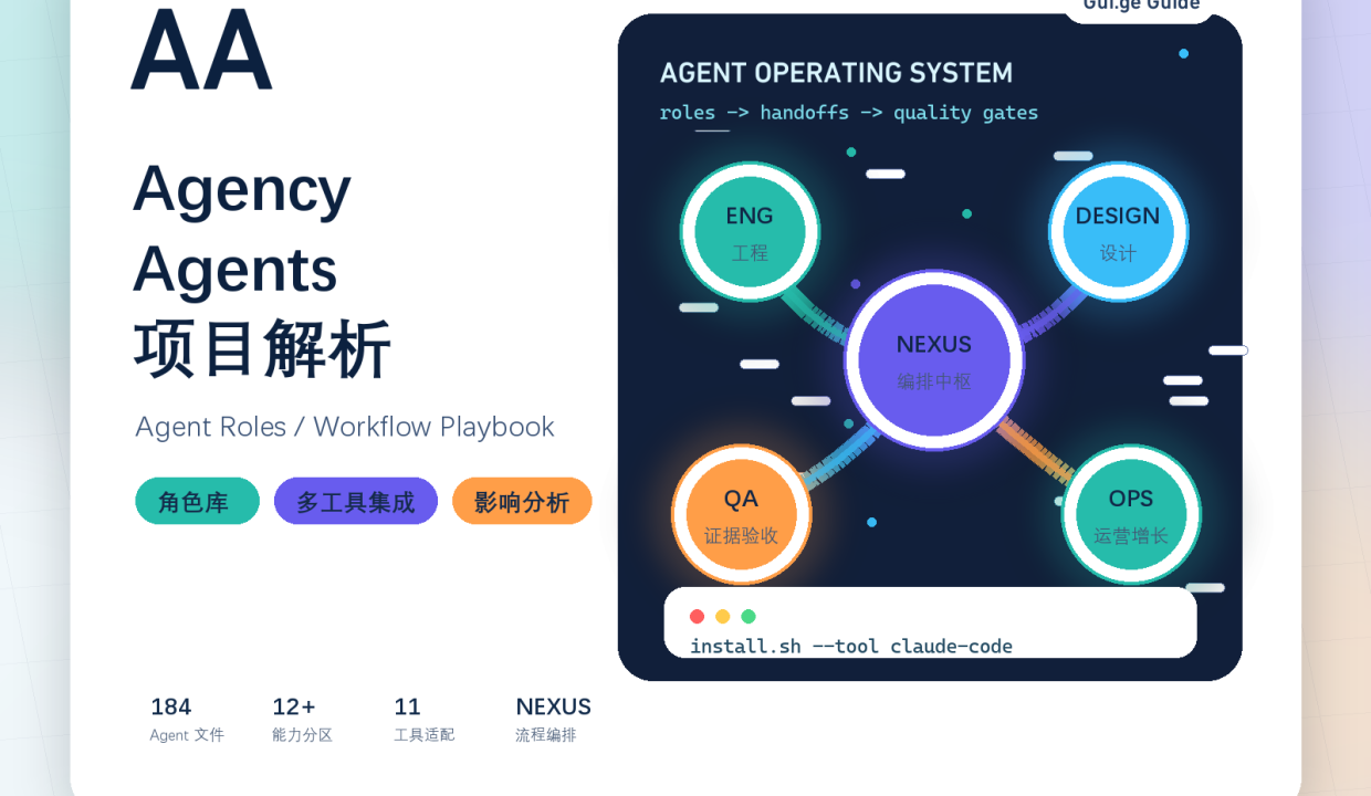 agency-agents AI Agent 角色库与多智能体协作项目解析特色图
