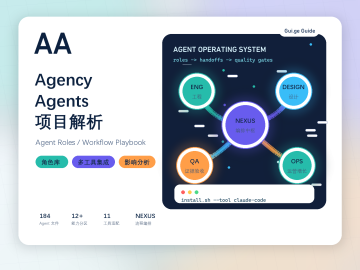 agency-agents AI Agent 角色库与多智能体协作项目解析特色图