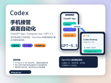 ChatGPT 手机端接管 Codex，Computer Use 与 GPT-5.5 影响 OpenClaw 的技术趋势特色图