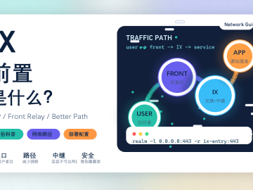 IX 前置、前置机与网络路径部署配置教程特色图