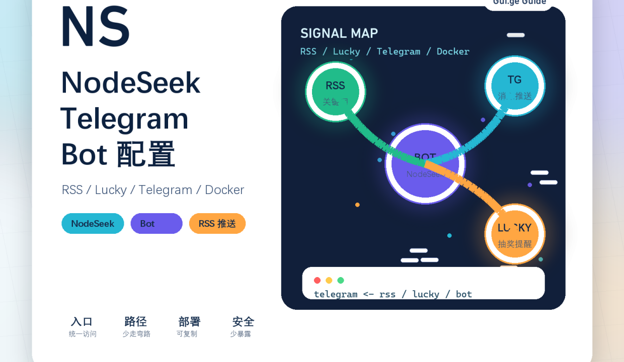 NodeSeek Bot Telegram RSS Lucky 自动化配置教程缩略图