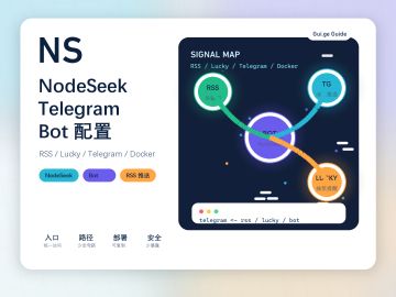 NodeSeek Bot Telegram RSS Lucky 自动化配置教程缩略图