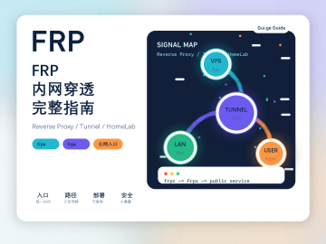 FRP 内网穿透反向代理部署教程缩略图