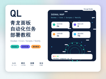 青龙面板 Docker 自动化任务部署教程缩略图