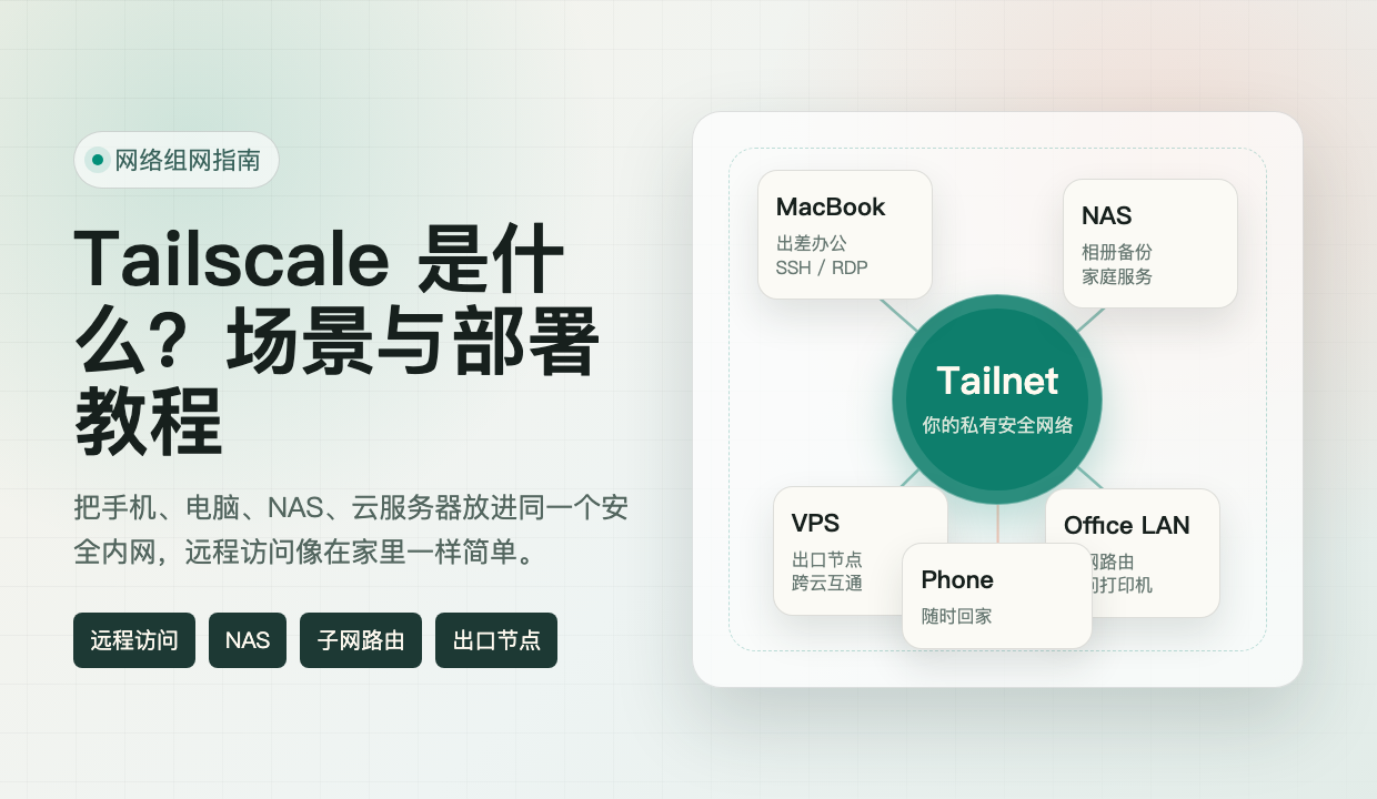 Tailscale 应用场景与部署教程特色图